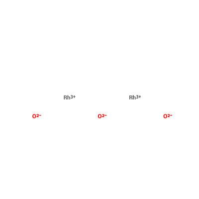 CAS 12036-35-0|Serbuk Nano Rhodium Oksida